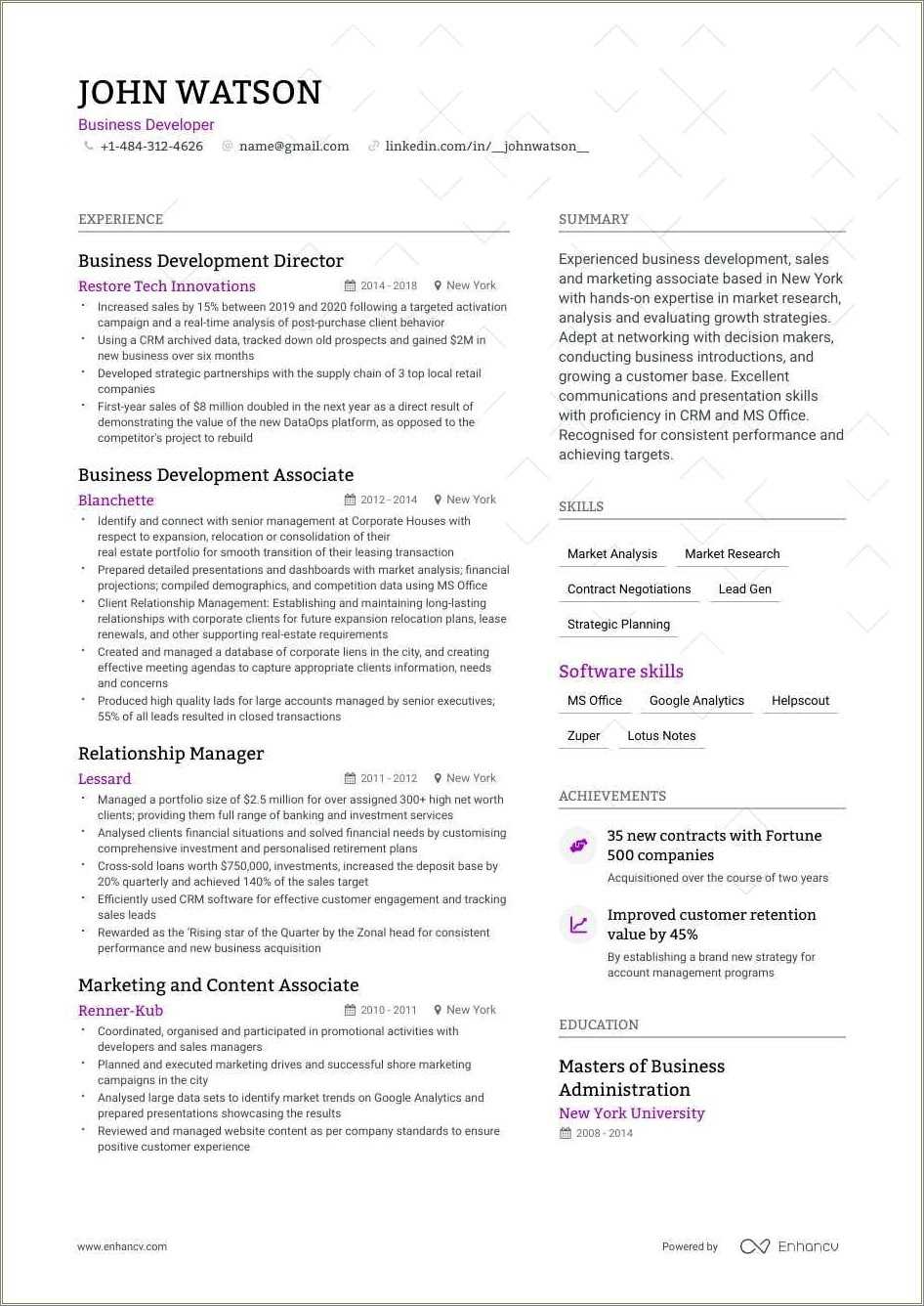 2+ Years Of Experience On Resume