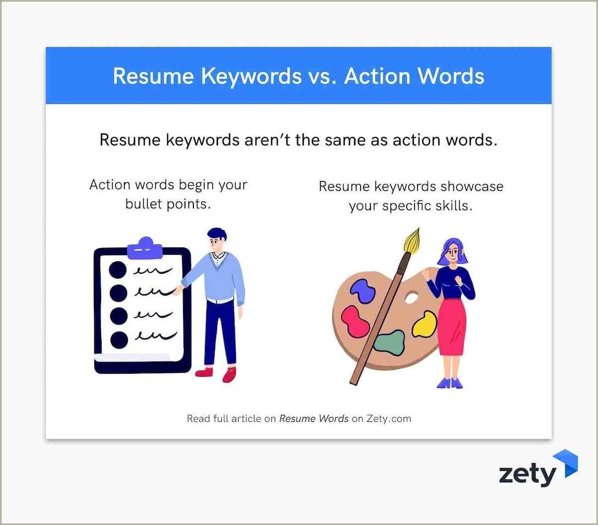 Acceptable Words For Managed On Resume