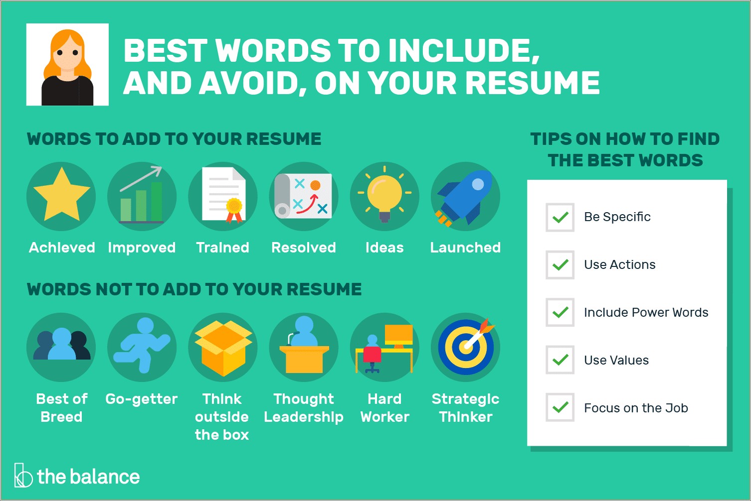 Adjective Of Managed To Use On Resume