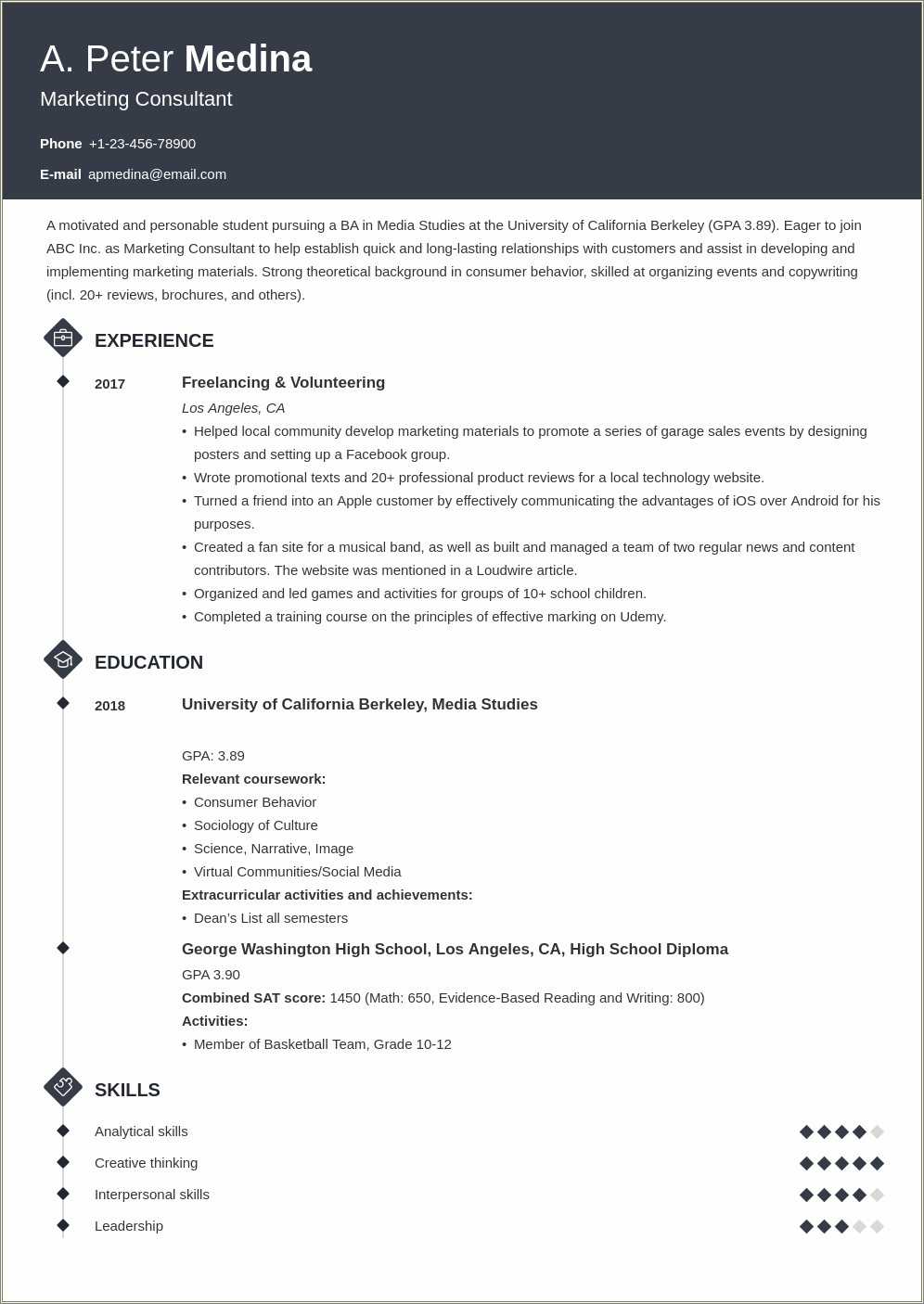 Adult activites to put on resume resume example gallery