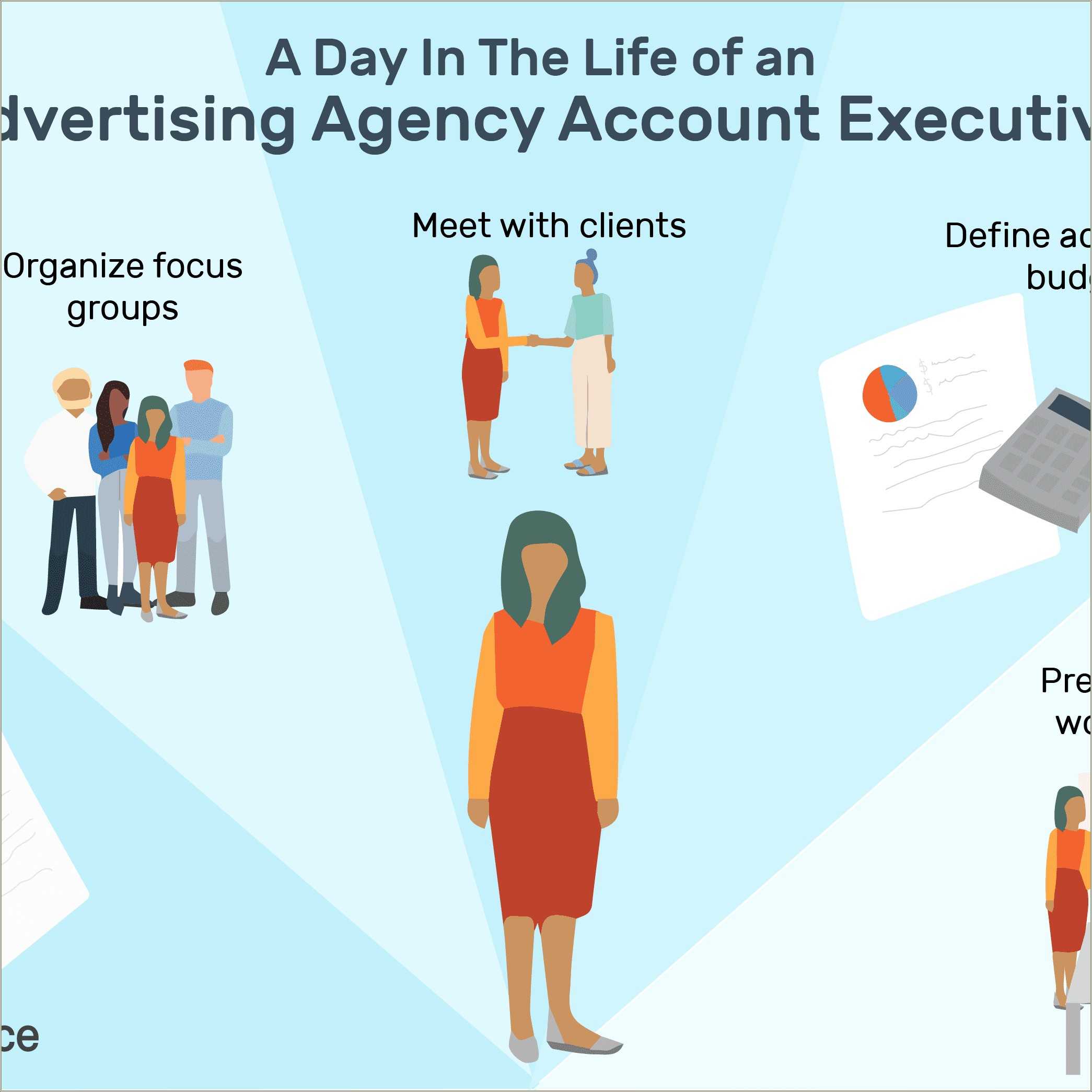 Advertising Account Executive Job Description Resume