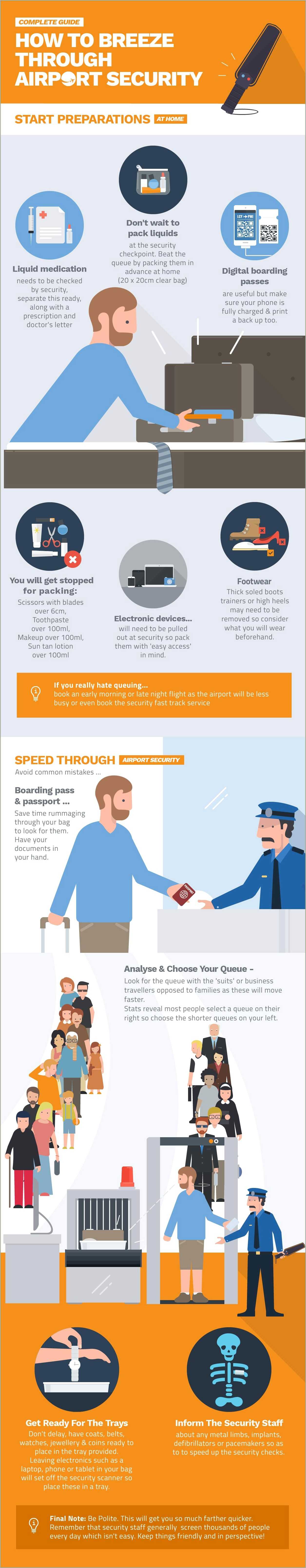 Airline Security Resume Job Description Resume Example Gallery