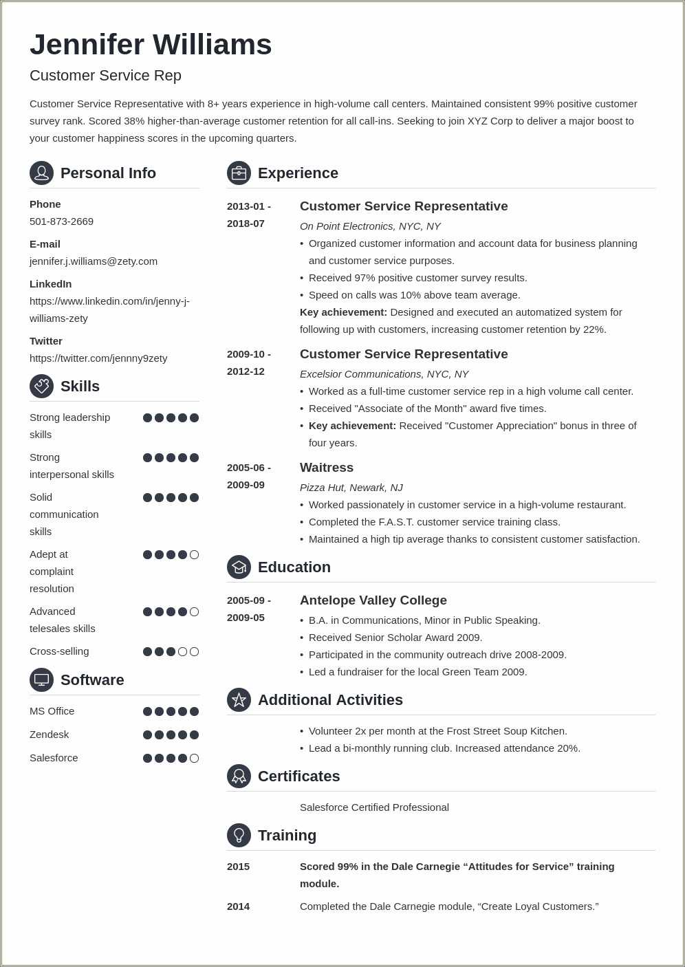 Good Photos To Put On Resume - Are Photos On Resumes A Good Idea 