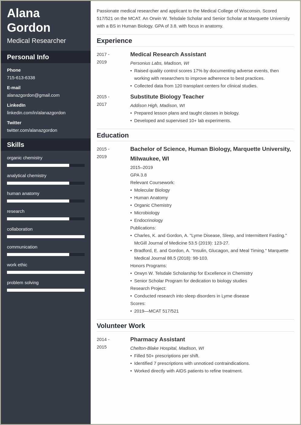 Average Resume Of Harvard Med School Applicant