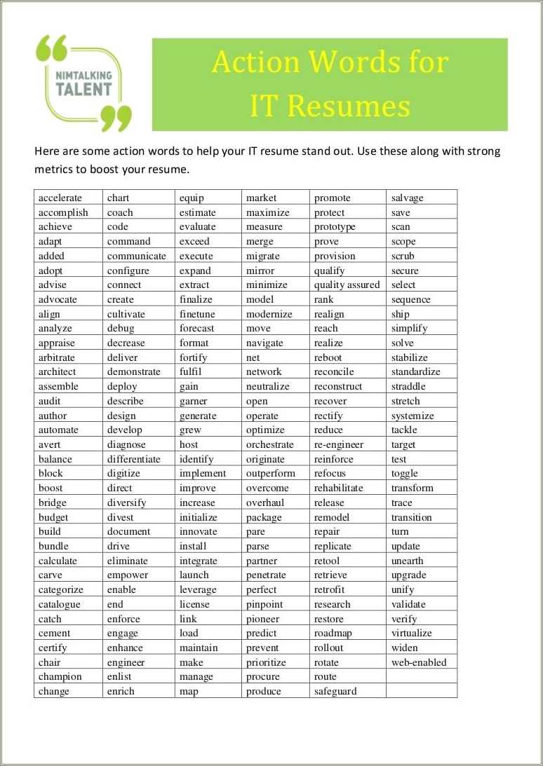 Best action words for resume 2019 resume example gallery