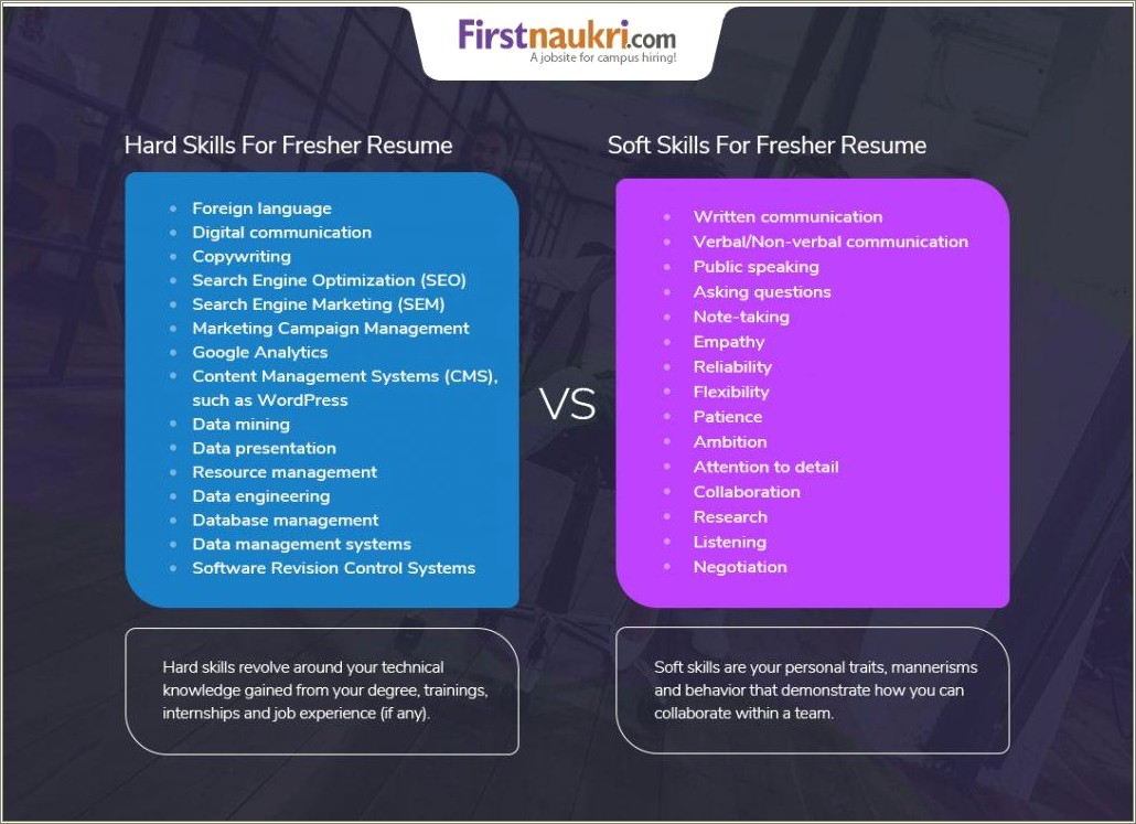 Best Career Objective For Mca Fresher Resume Resume Example Gallery