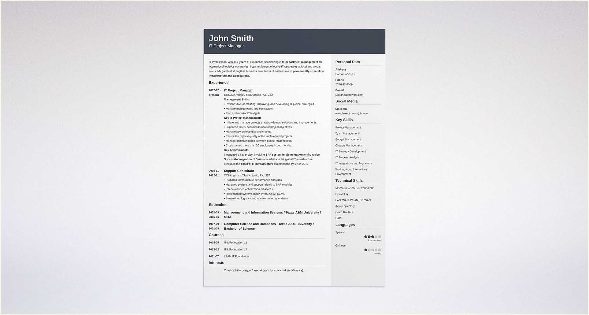 Best Formats For A Resume Resume Example Gallery