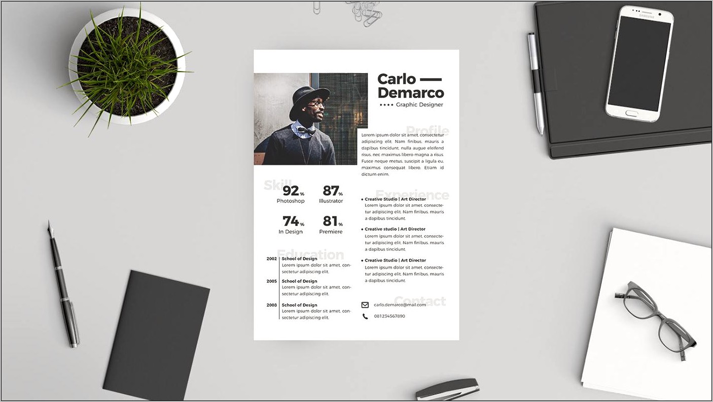 Best Graphic Designer Resume Sample