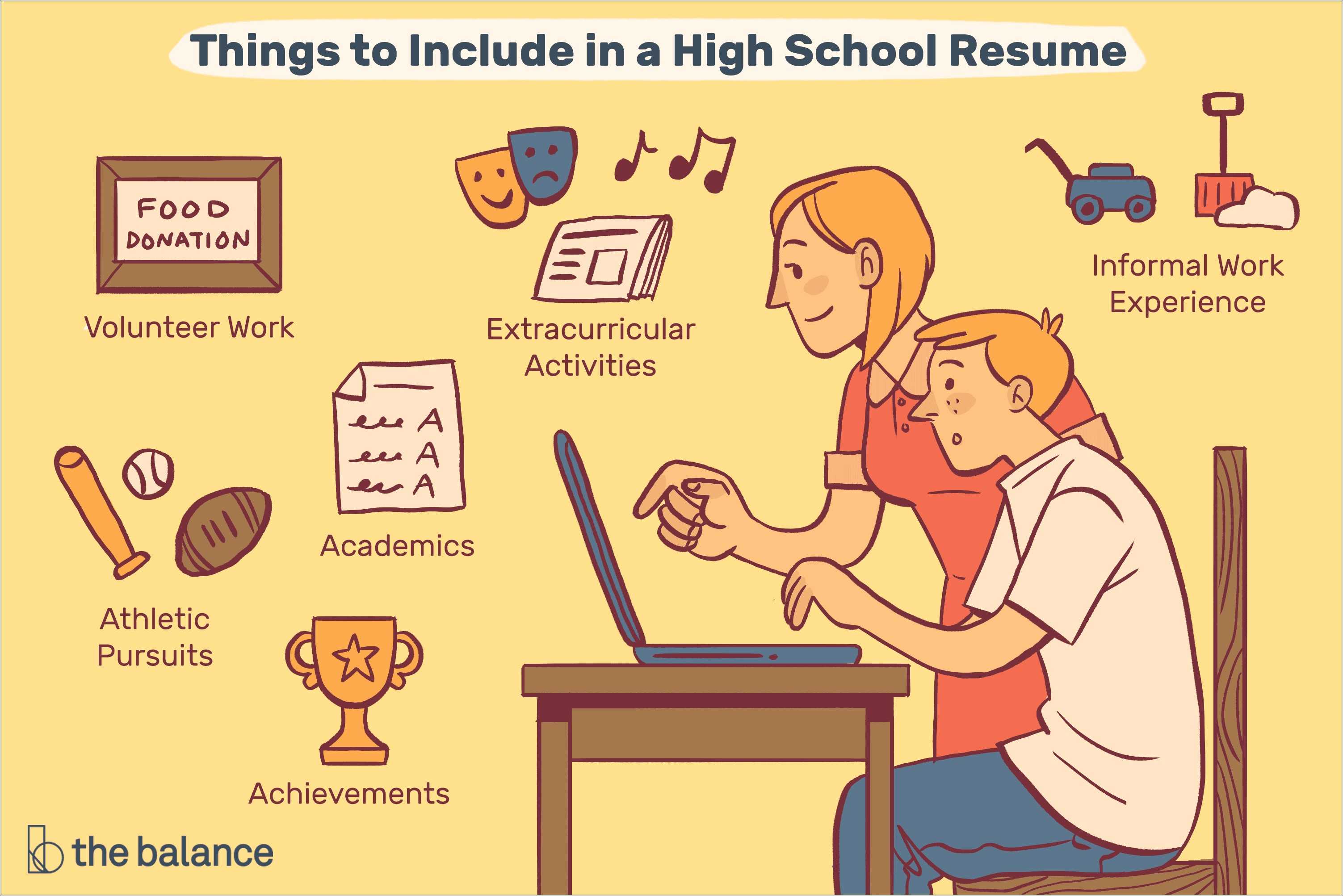 Best High School Student Resumes With No Experience