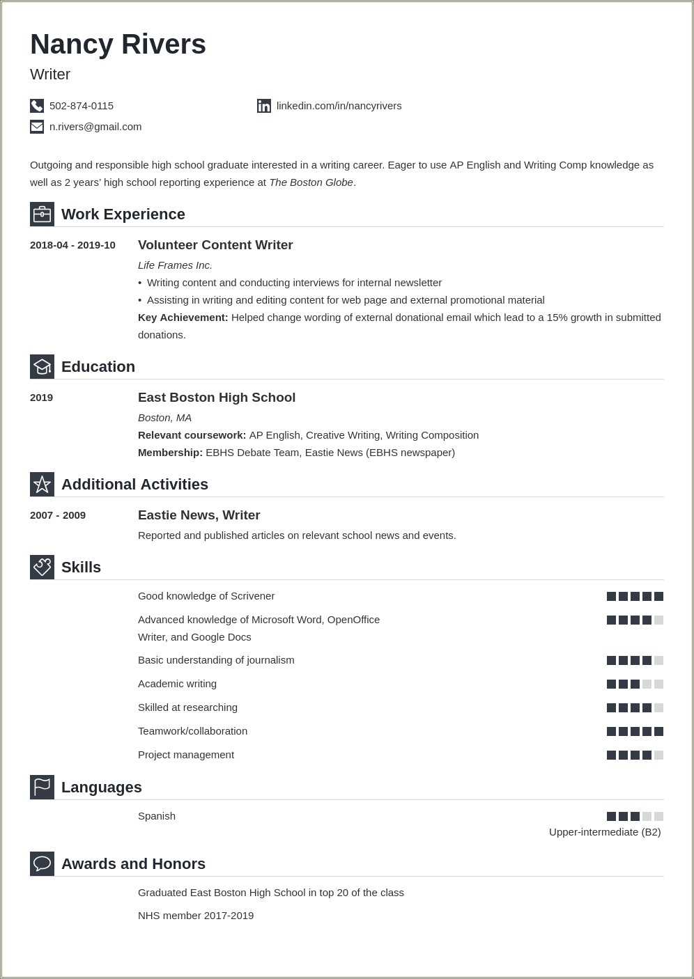 Best Jobs For A Resume High School