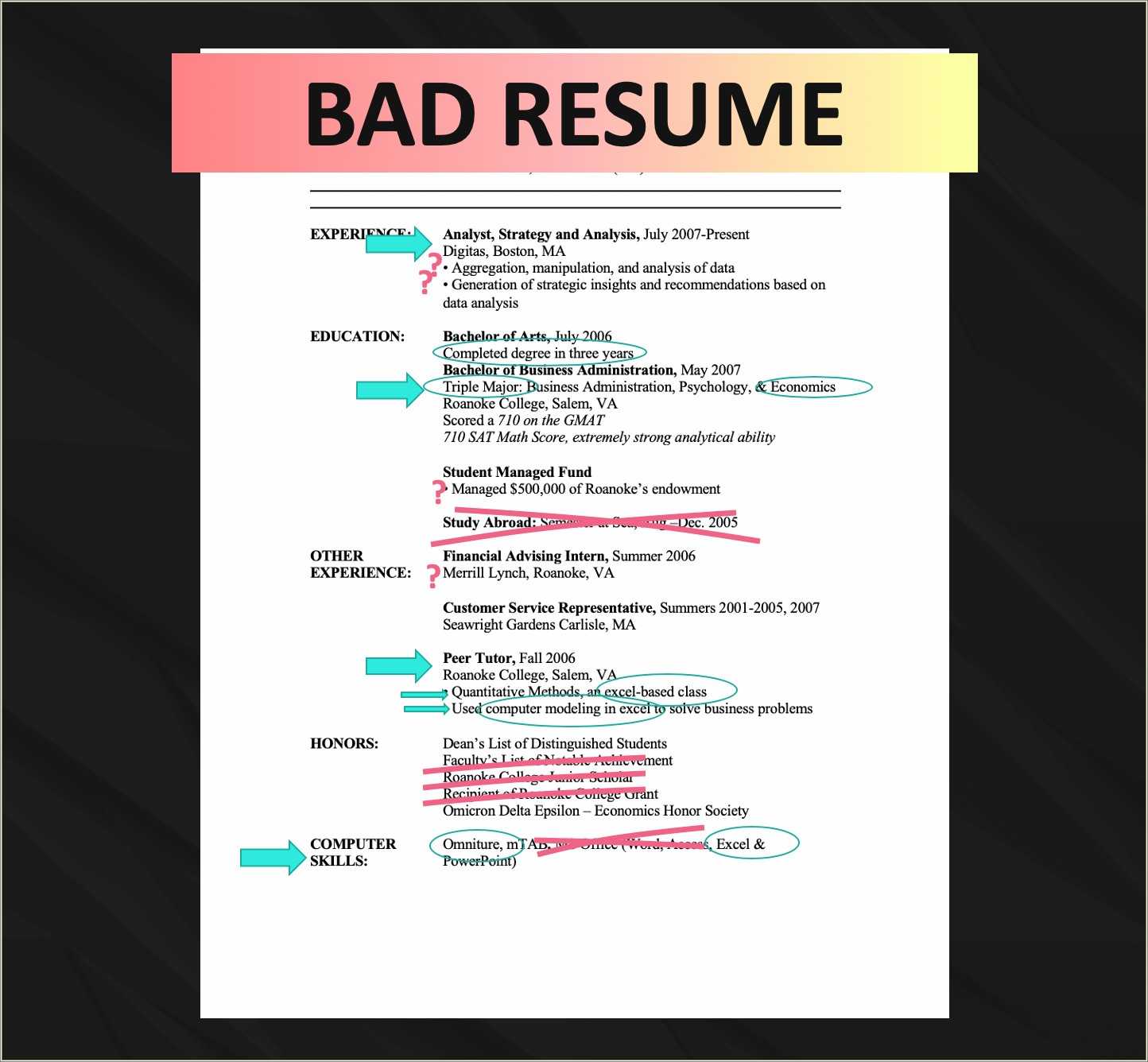 best resume format for job hoppers