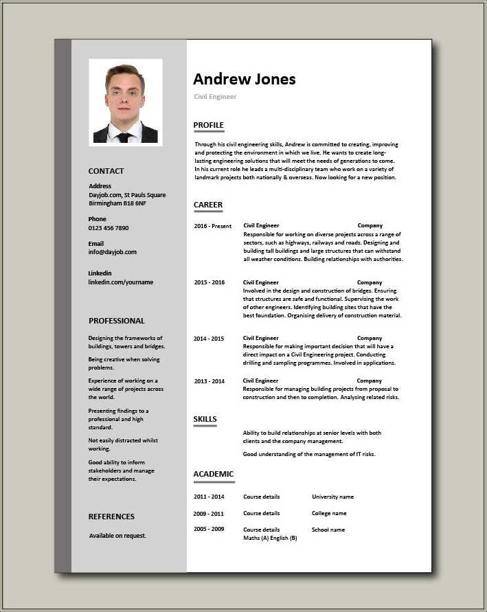 Best Resume Sample For Fresher Civil Engineer