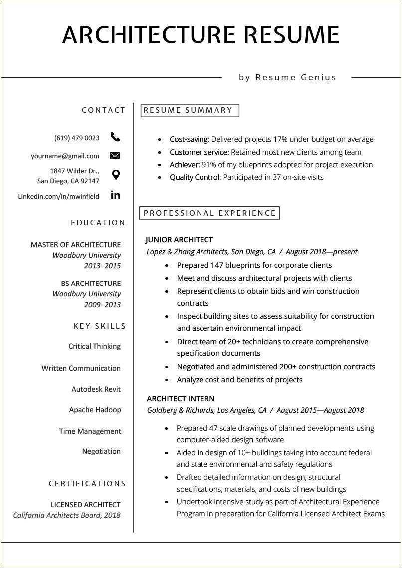 Best Resume Templates 2018 India Resume Example Gallery