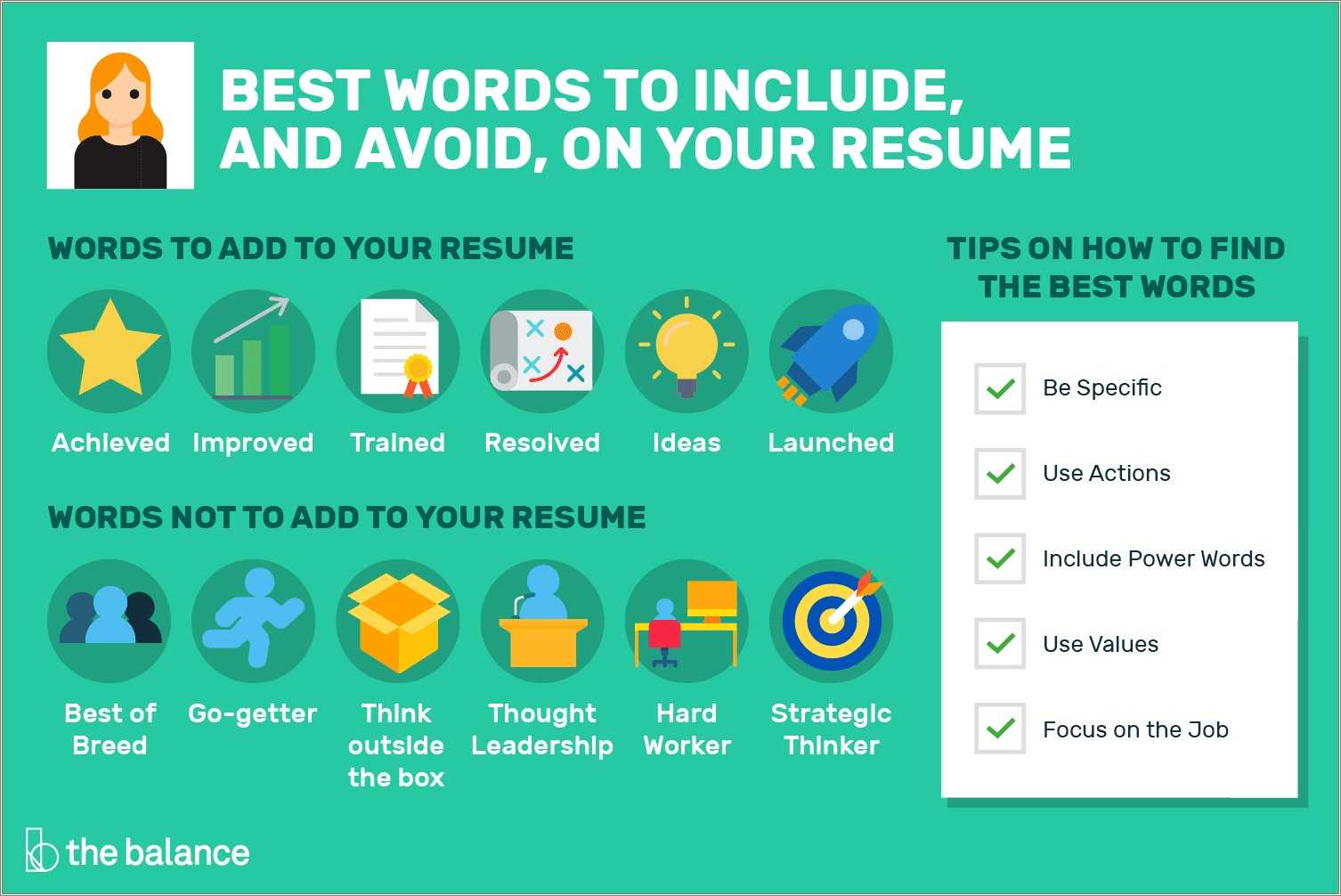 Best Wording For Resume Experience