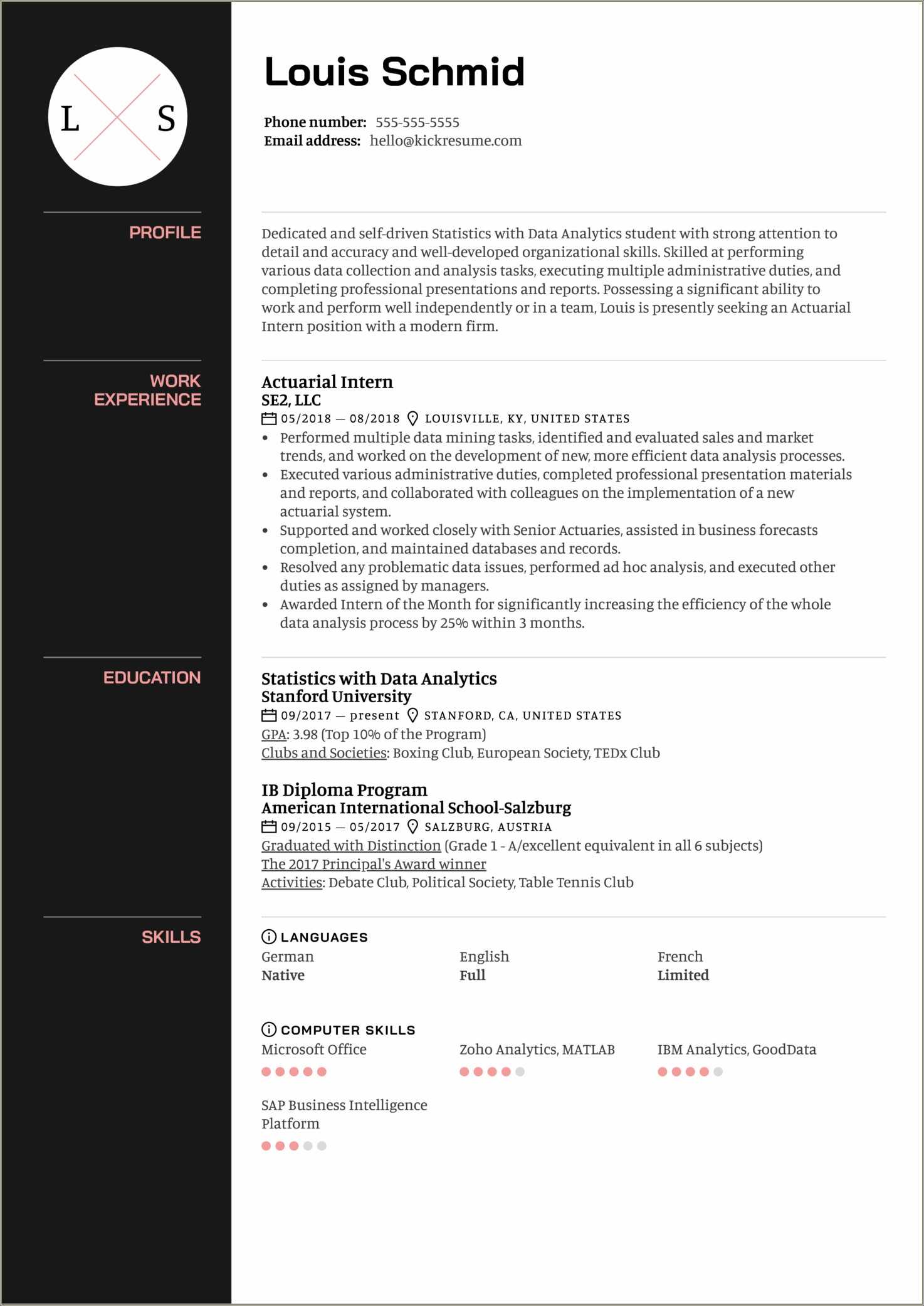 Campaign intern job description resume resume example gallery