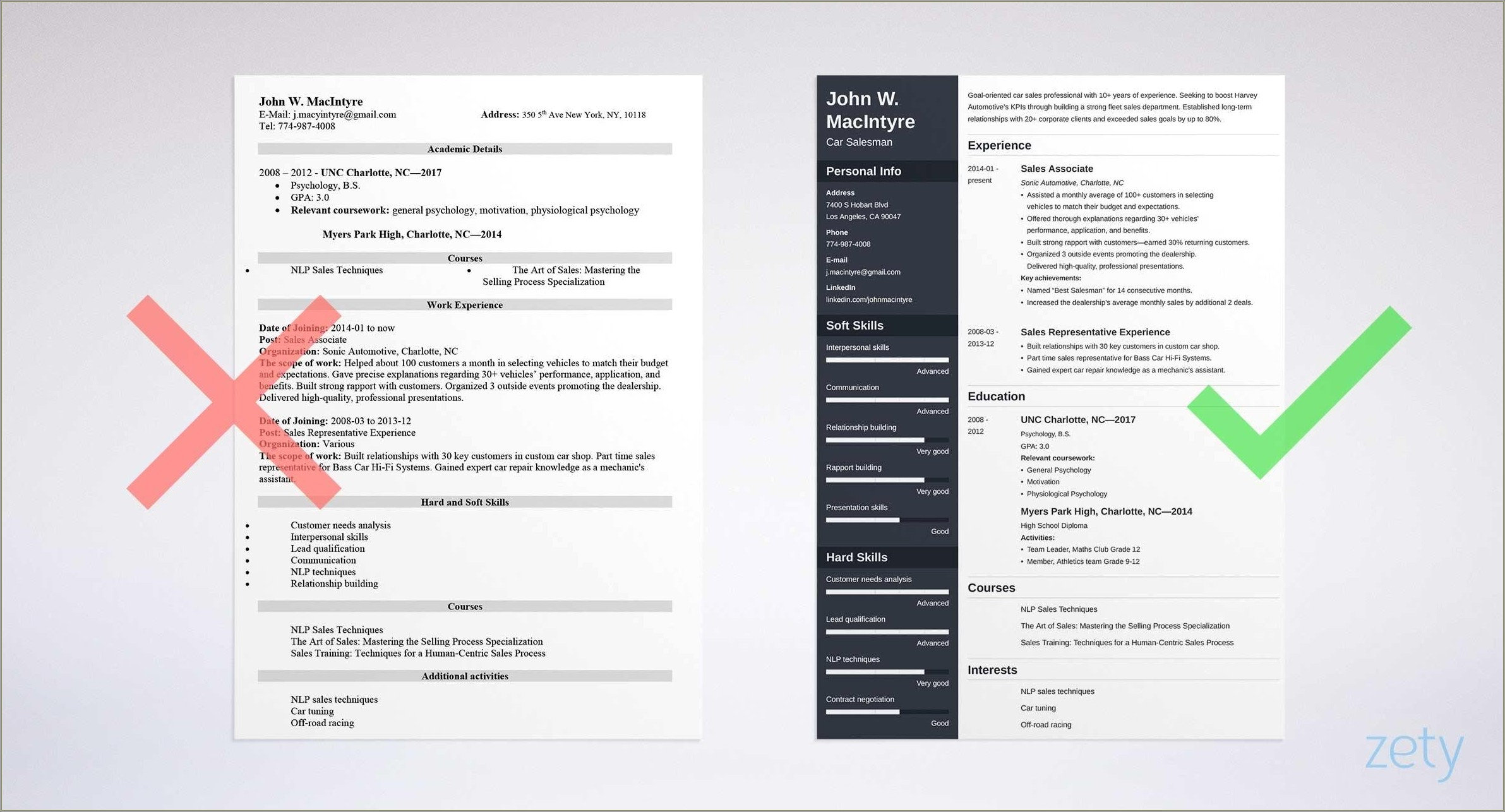 Car Sales Manager Resume Examples