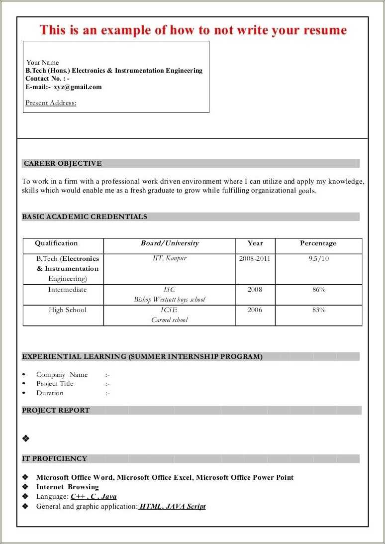 Career Objective For Fresher Civil Engineer Resume