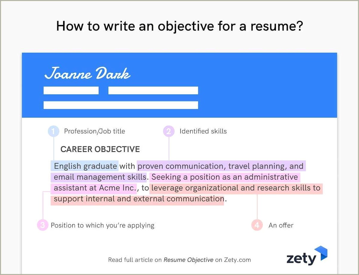 writing career objective in resume