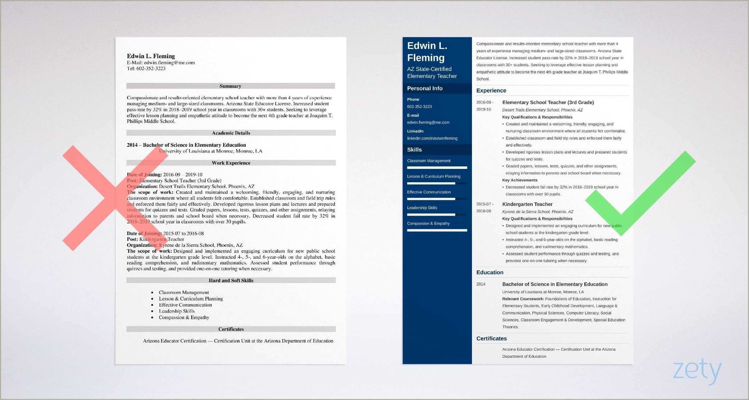 Certification For High School Students For Resume