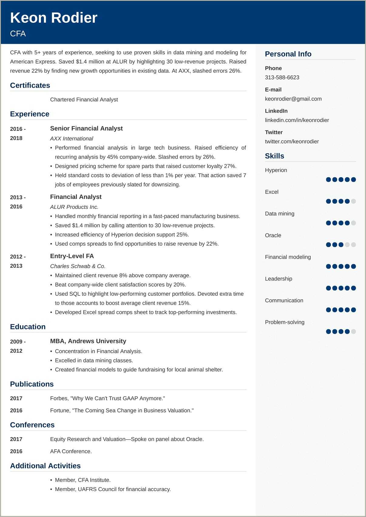 Political Candidate Resume Sample India - Resume Example Gallery