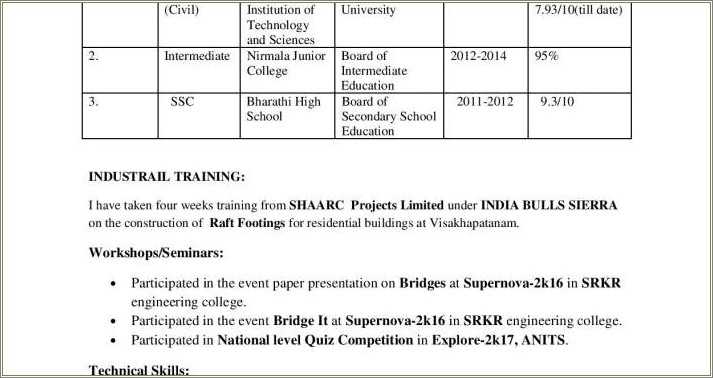 Civil Engineer Fresher Resume Format Free Download