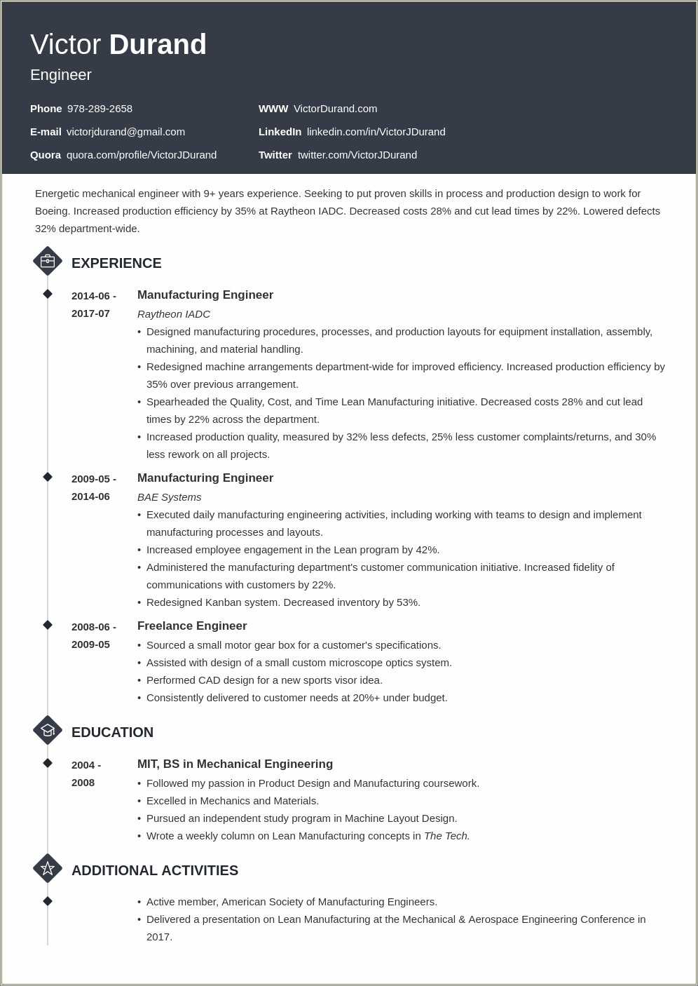 Civil Engineer Graduate Fresher Resume Sample