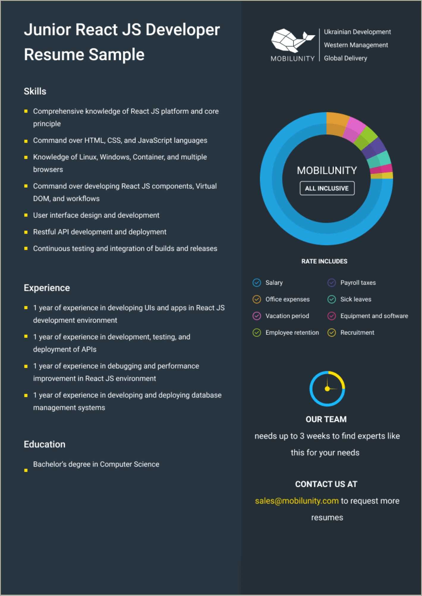 Core Java Developer Resume Sample - Resume Example Gallery