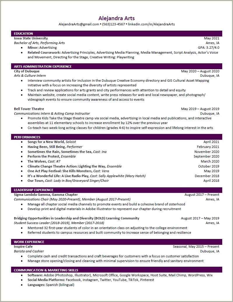 Cover Letter And Resume Writing 2018