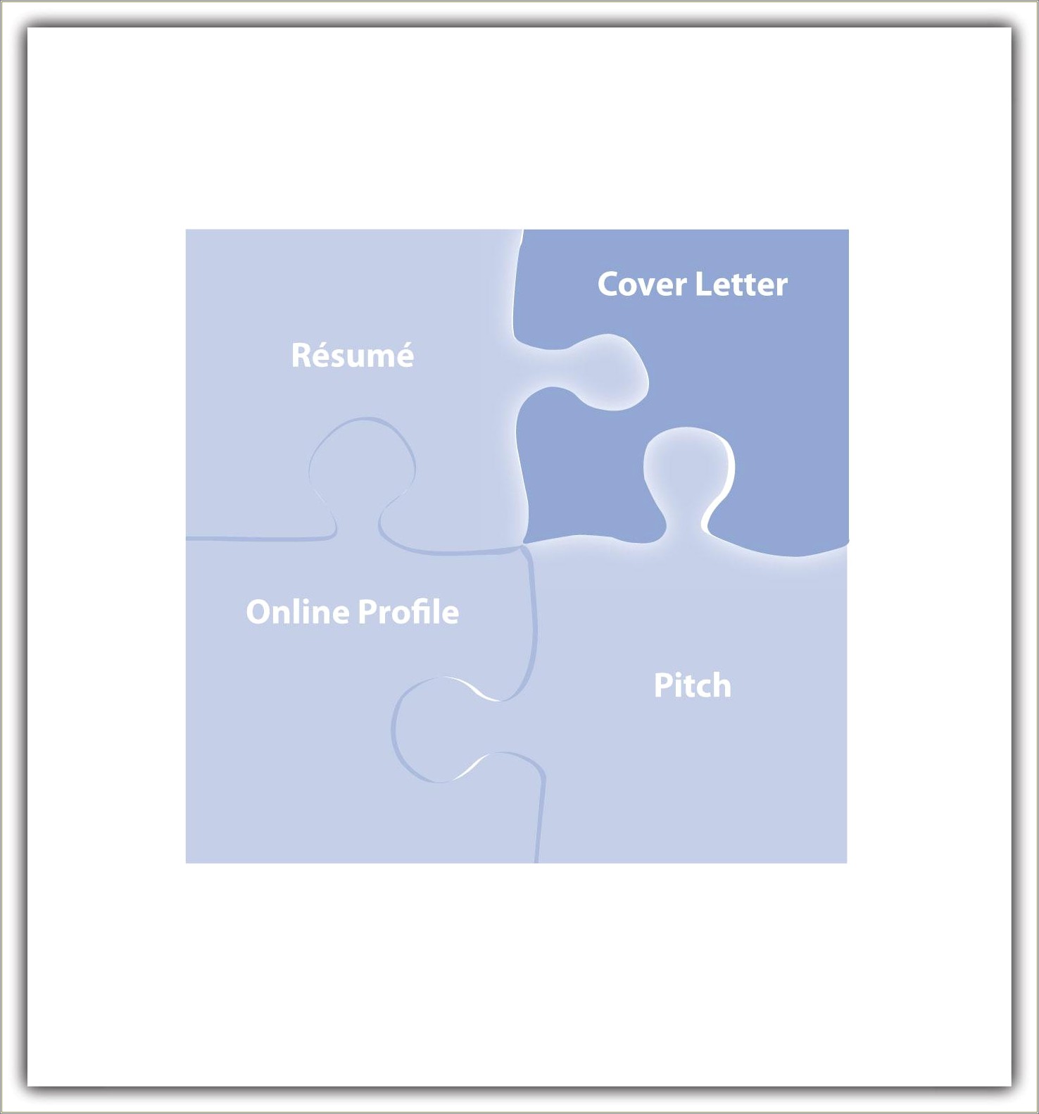 Cover Page For Resume And Cover Letter