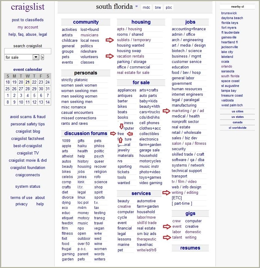 Craigslist Job Resume West Virginia Resume Example Gallery