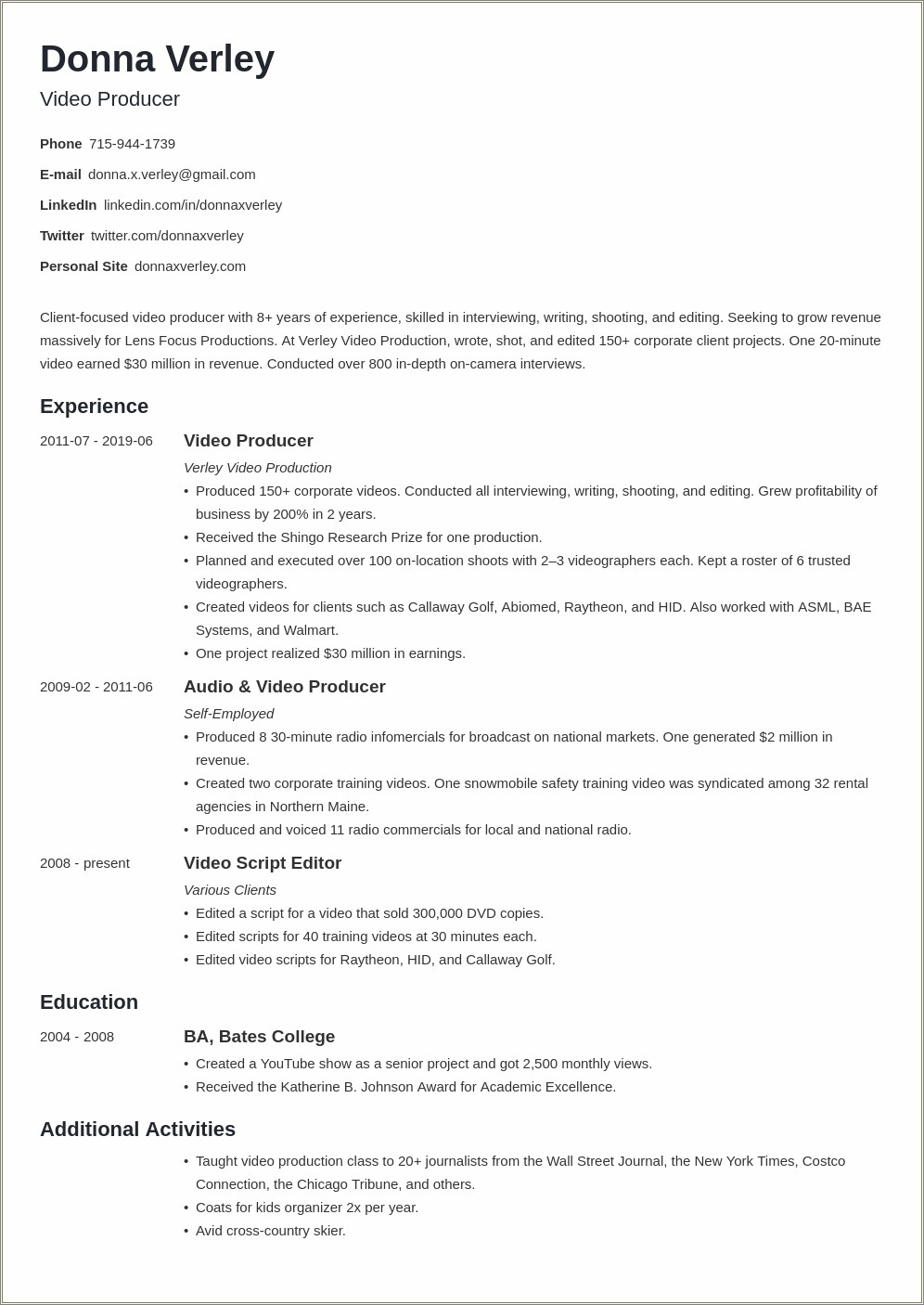 Created Experience To Put On A Resume