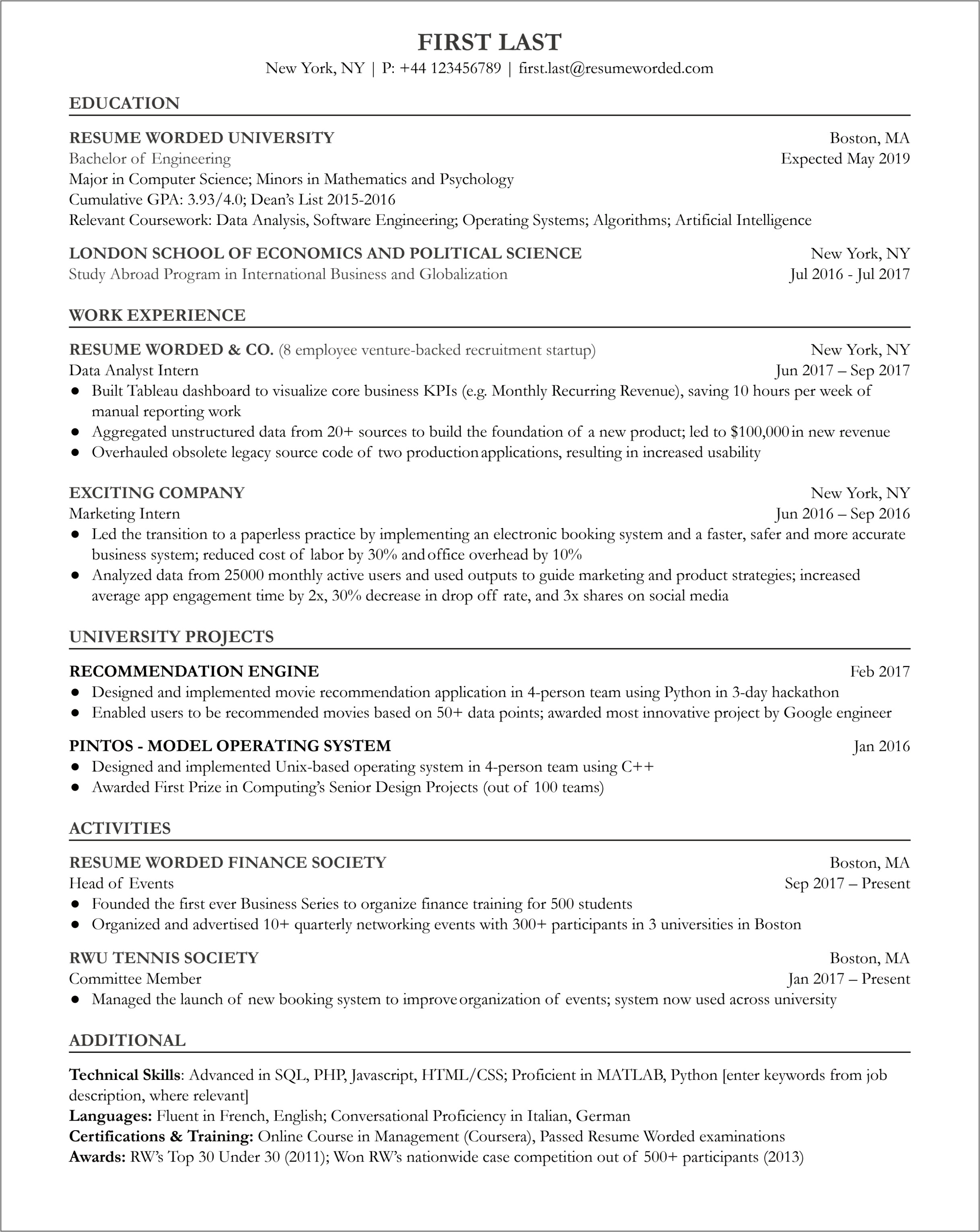 Amazon Tom Team Resume Sample Resume Example Gallery