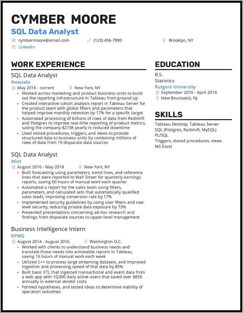 Data Analyst Sample Resumes Templates