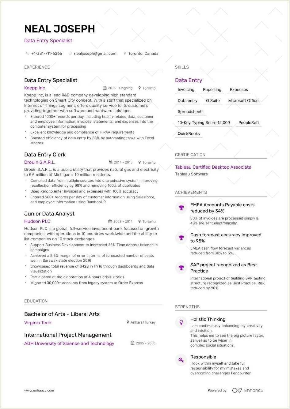 Data Entry Job Resume Example Resume Example Gallery