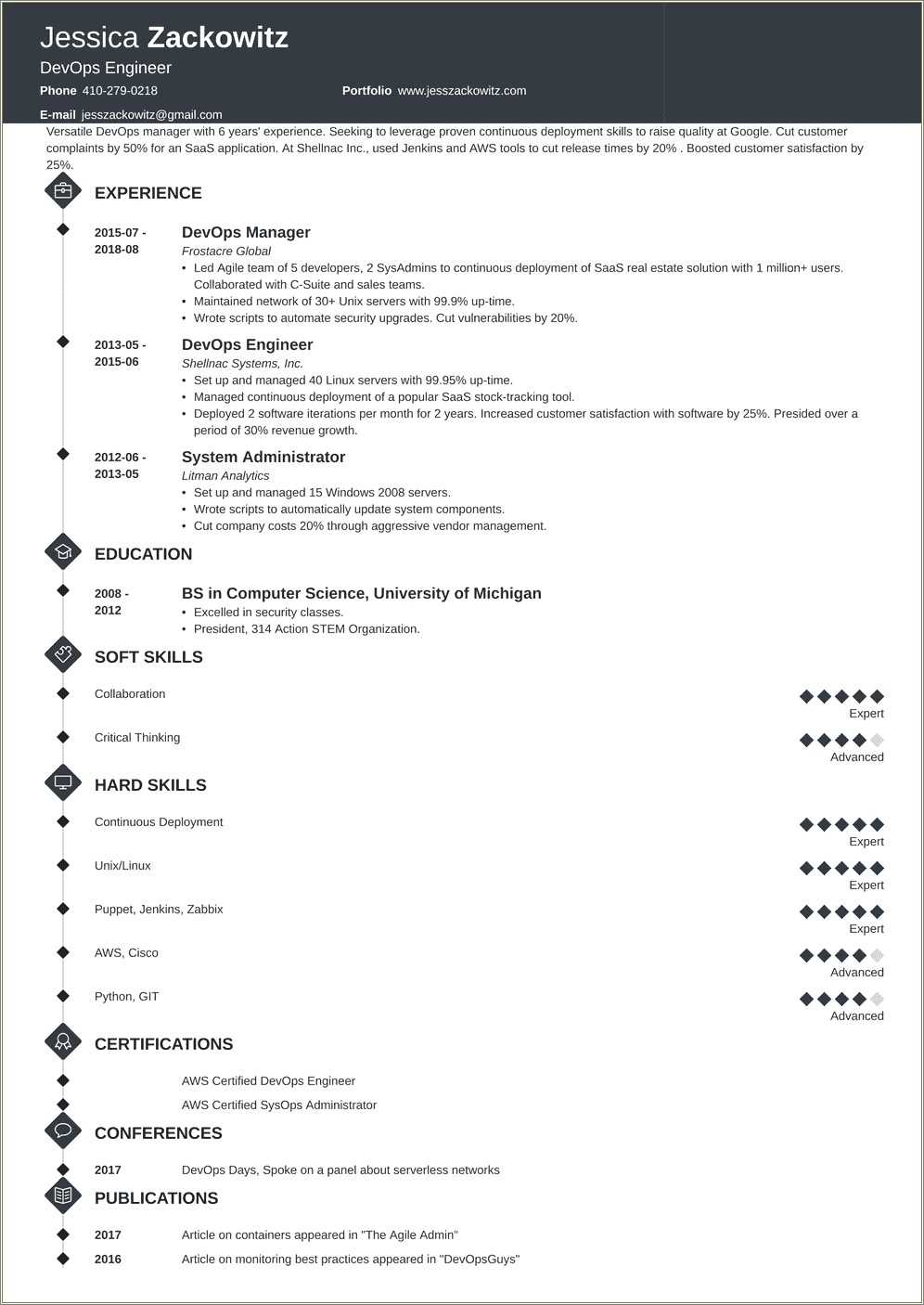 Azure Devops Engineer Resume Sample