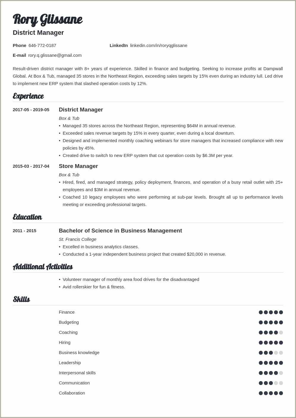 District Manager Job Description Resume