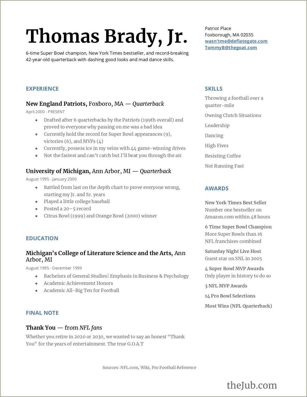 awards-that-look-good-on-a-harvard-resume-resume-example-gallery