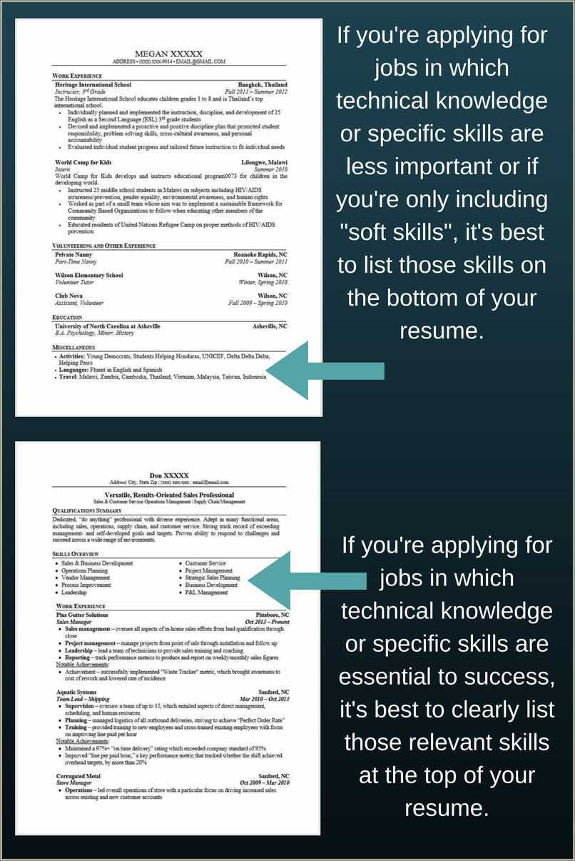 Do I Put A Picture On My Resume Resume Example Gallery