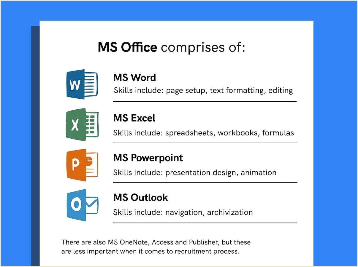 Does Microsoft Publisher Have Resume Templates Resume Example Gallery