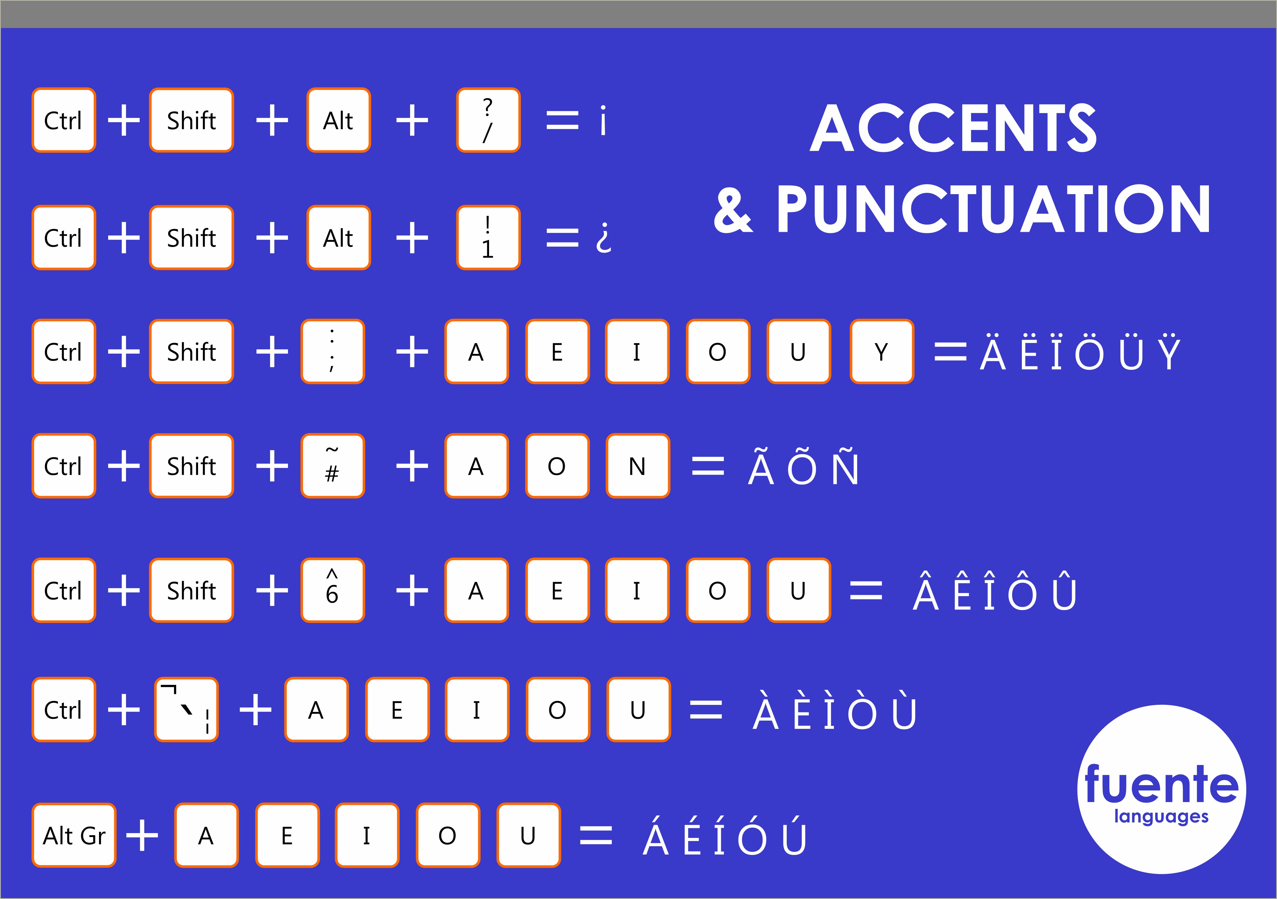 Does The Word Resume Have Accent Marks Resume Example Gallery