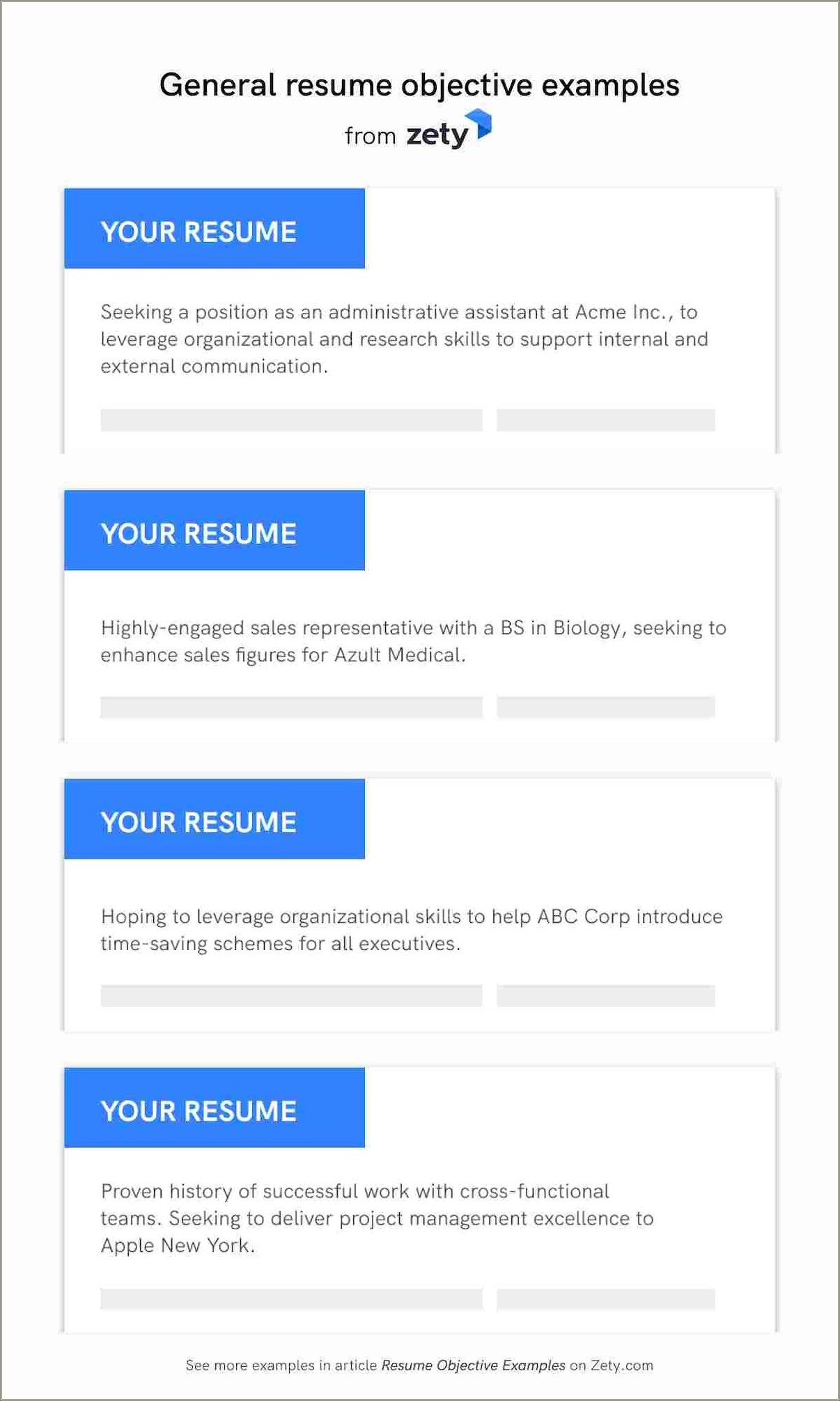 Does Your Resume Objective Have To Be Specific