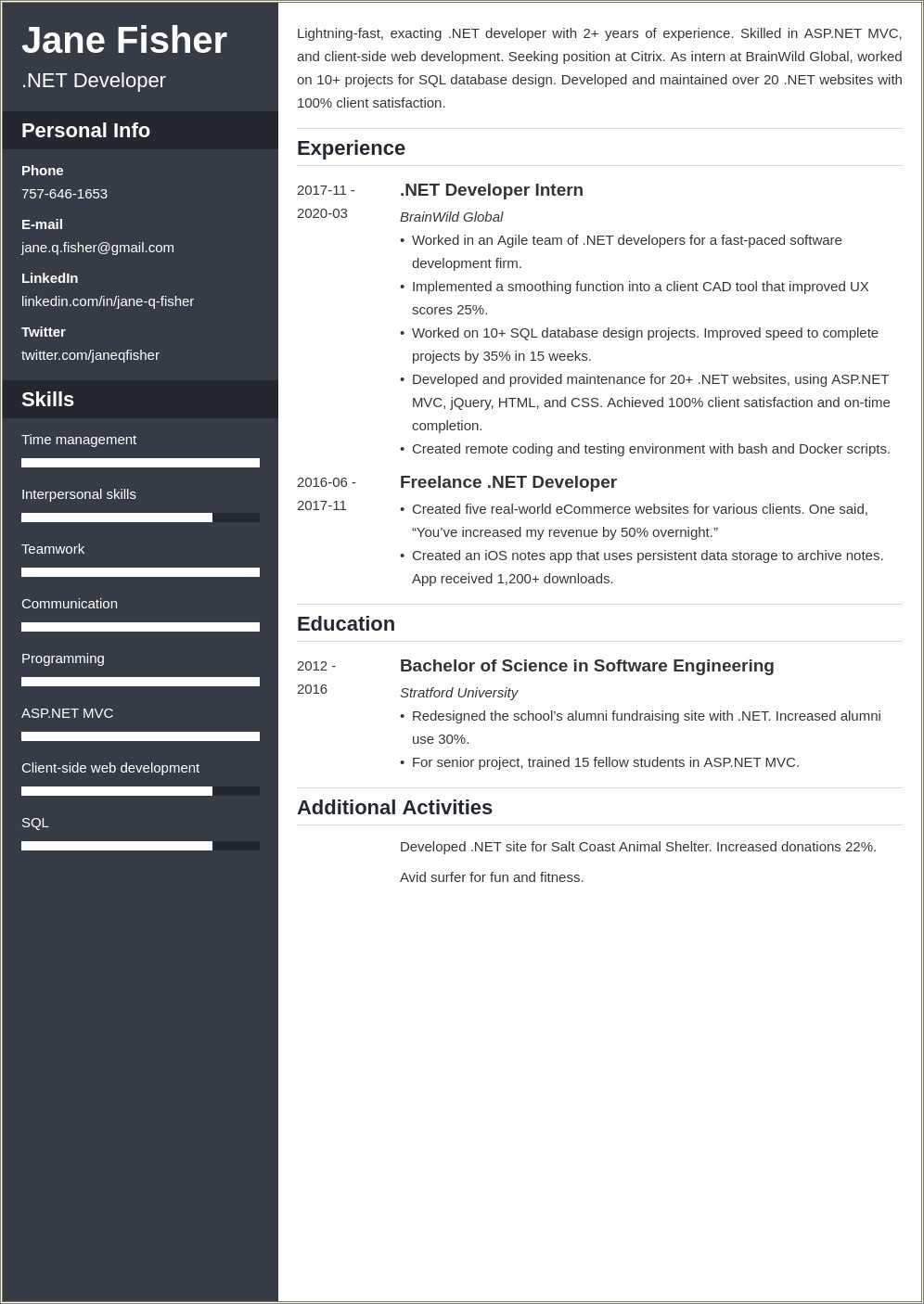 Dot Net Resumes 5 Years Experience