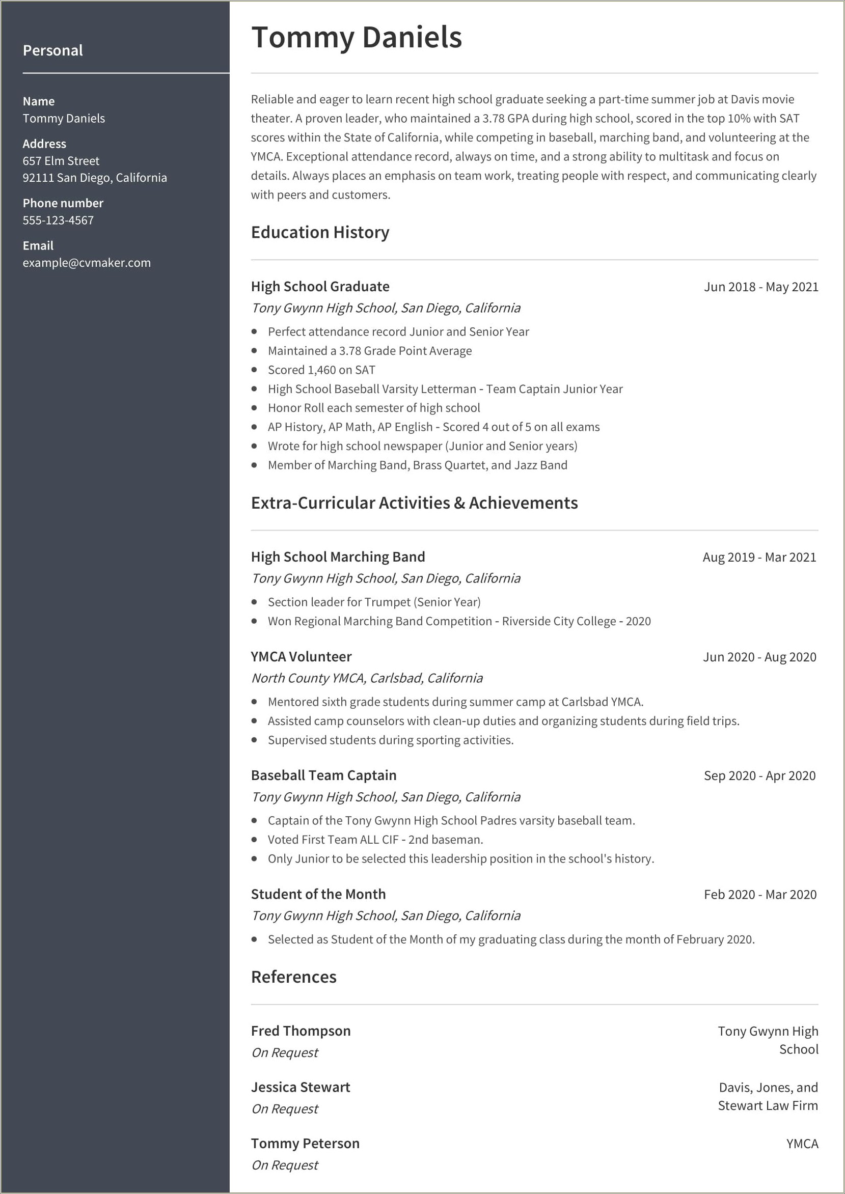 Education On Resume Examples High School