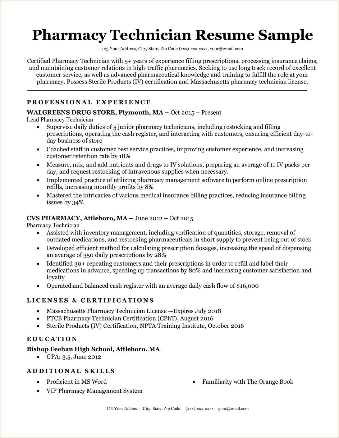 Entry Level Pharmaceutical Resume Samples Resume Example Gallery