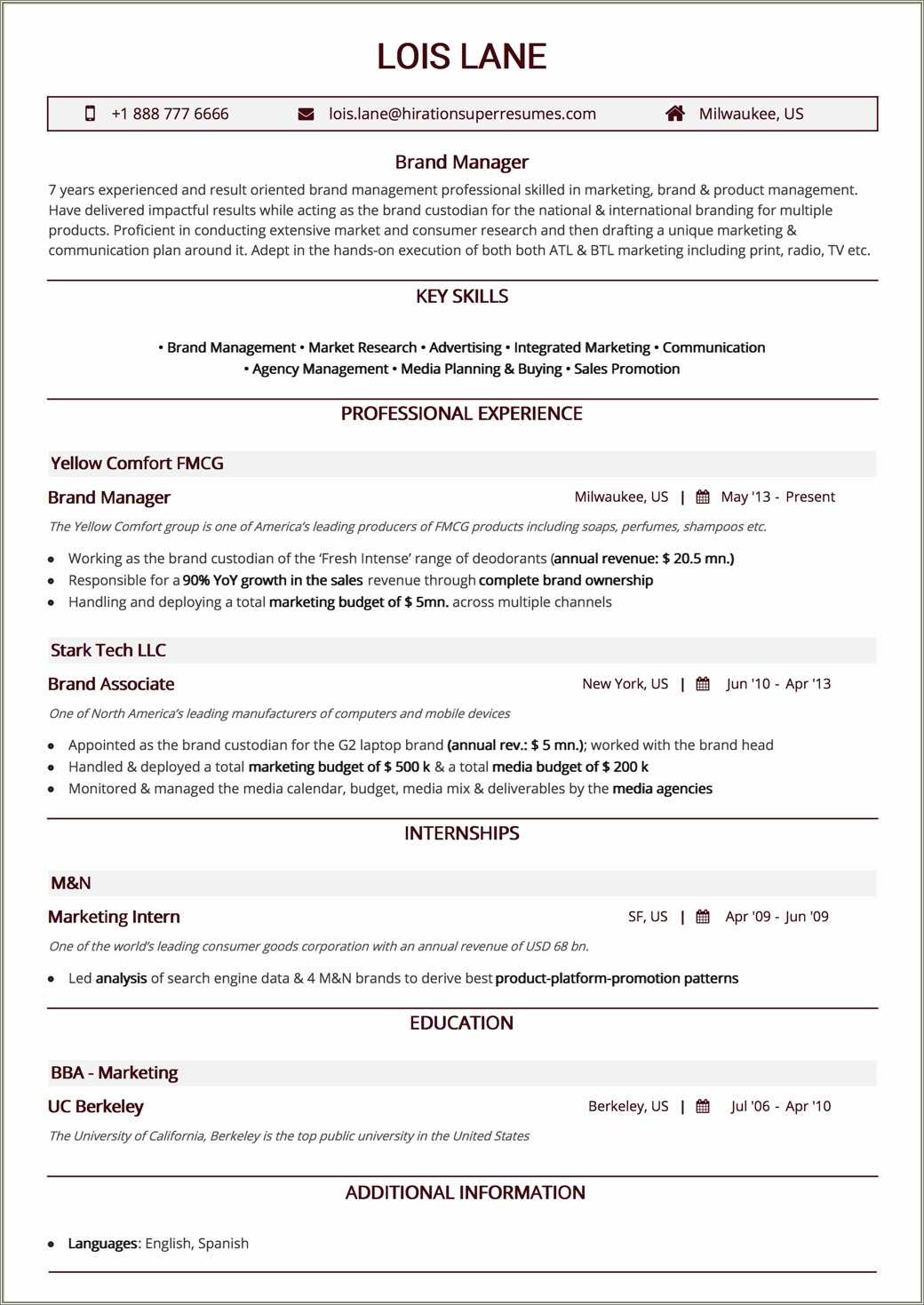 Entry Level Programmer With Associates Resume Examples