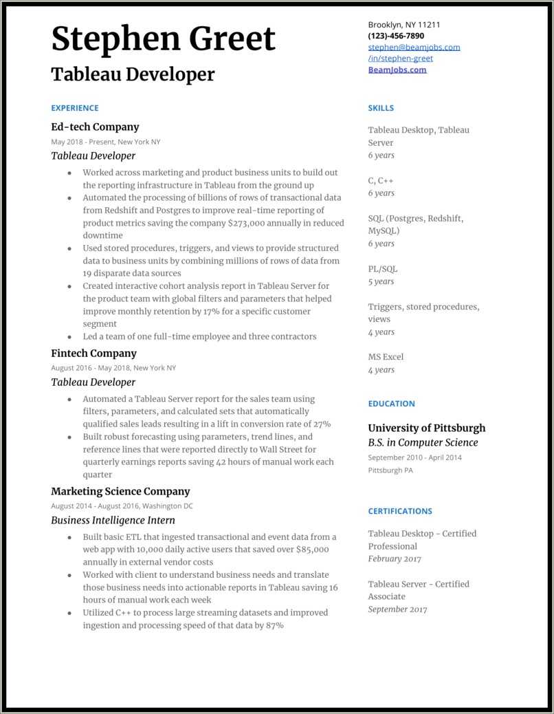 Entry Level Sas Programmer Resume Sample