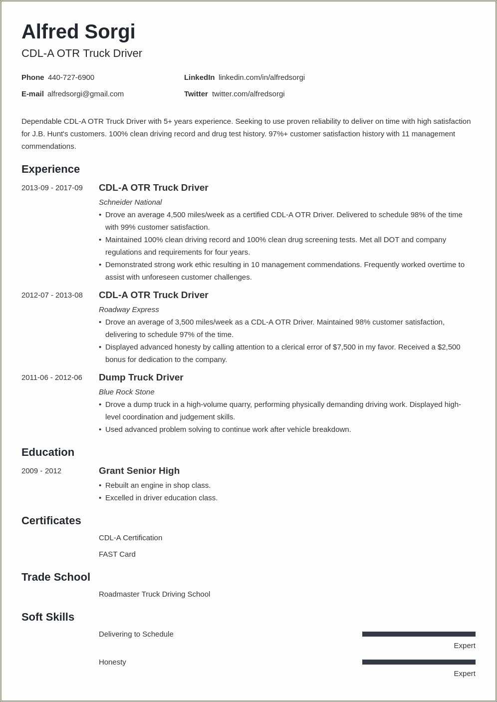 Example Of A Resume For An Uber Driver