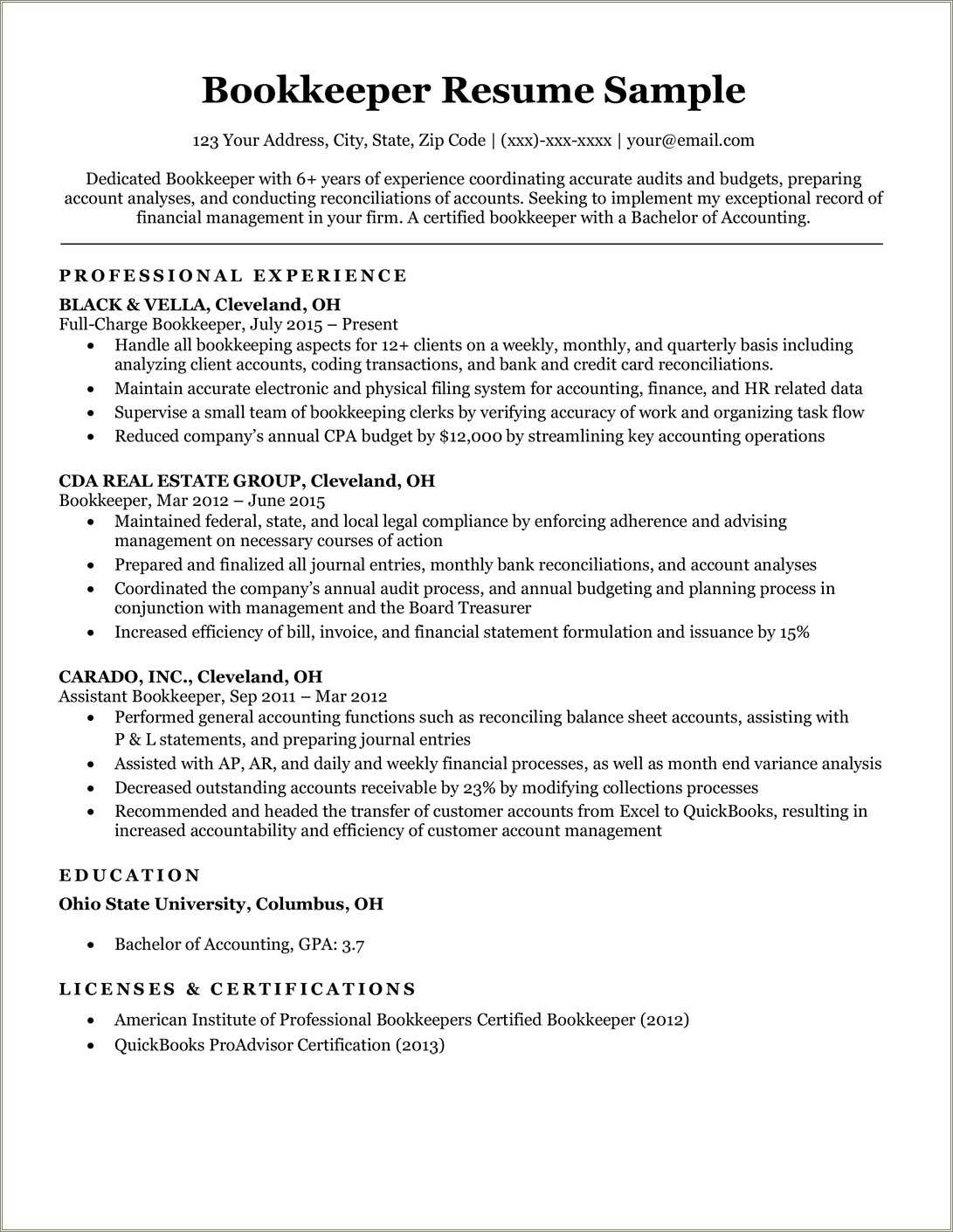 Example Of Federal Resume 2015