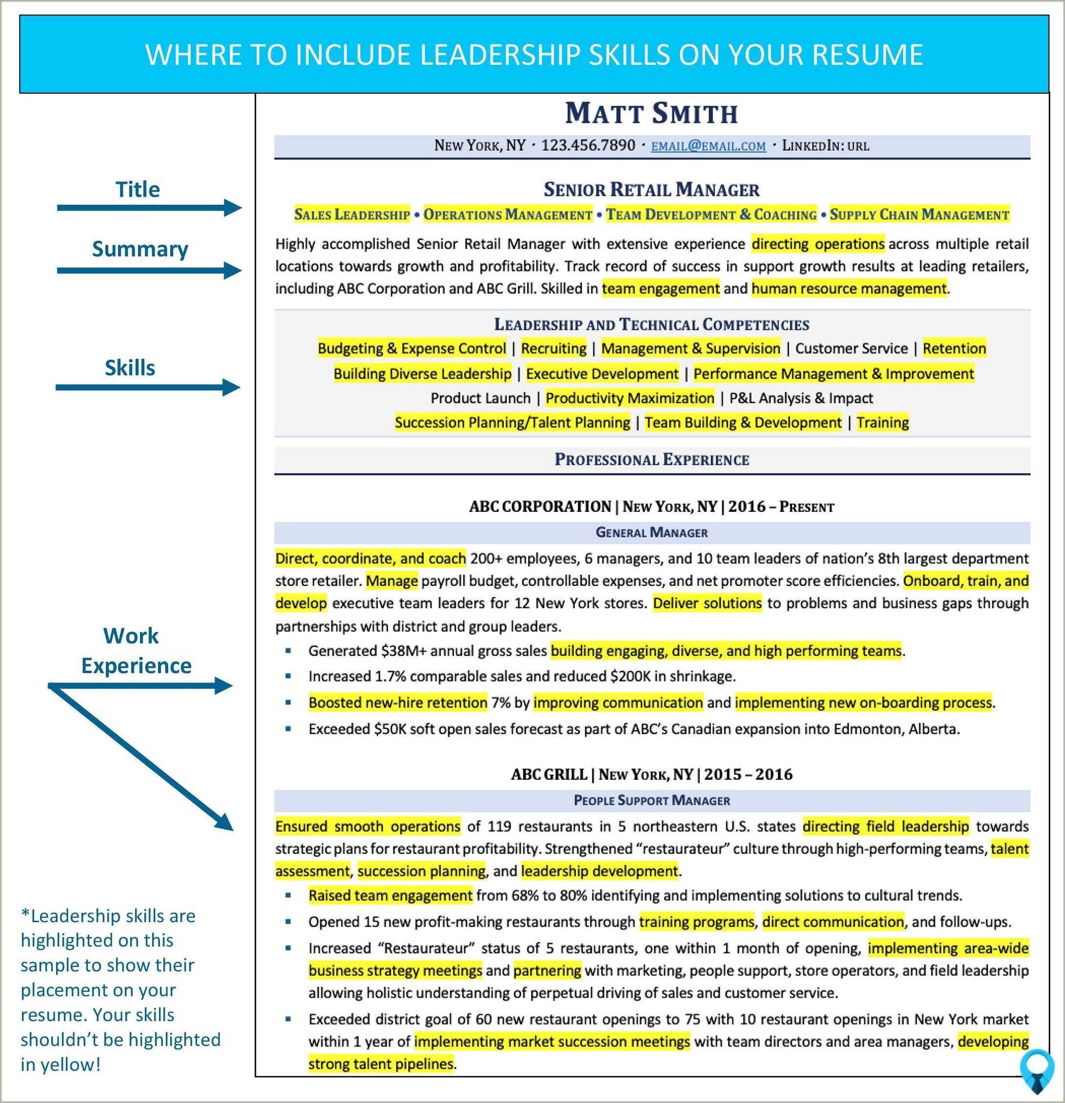 Example Of Leadership Skills High School Student Resume - Resume