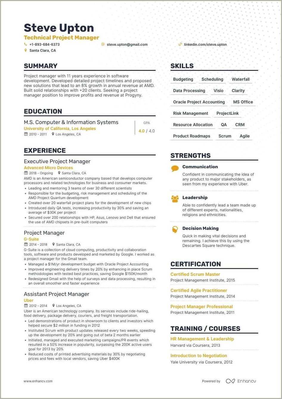 Architectural Project Manager Resume Objective - Resume Example Gallery